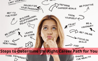 Steps to Determine the Right Career Path for You